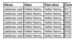 lleták